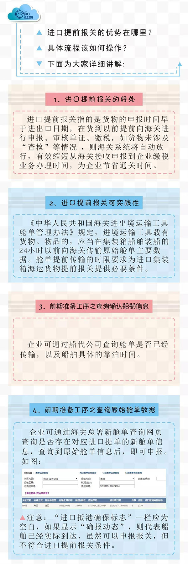 進(jìn)口提前報(bào)關(guān)操作流程