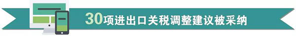 從稅收政策調整看海關稅政調研