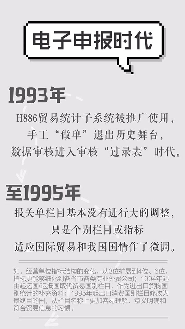 報關單極簡迭代史