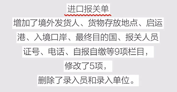 報關單極簡迭代史