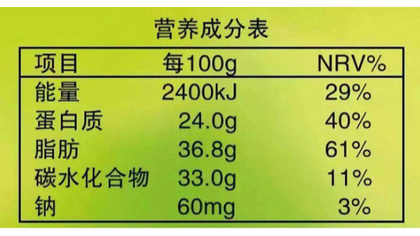 制作進口食品標簽需要注意哪些問題？（下）