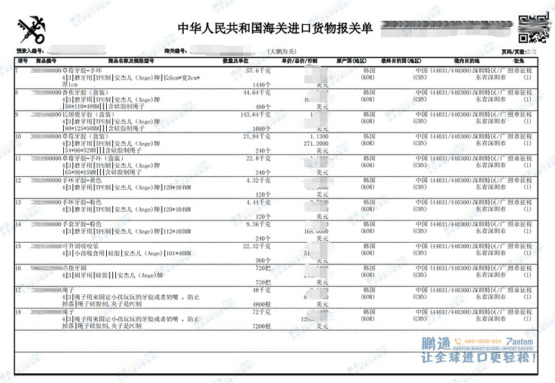 報關單-1