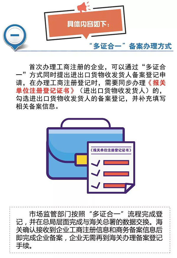 進出口貨物收發貨人備案實現“多證合一”